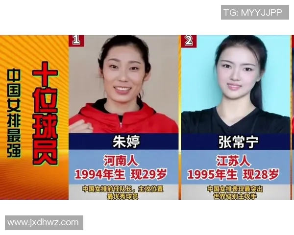 国内体育明星女友排行榜揭晓谁是最受欢迎的女友和伴侣