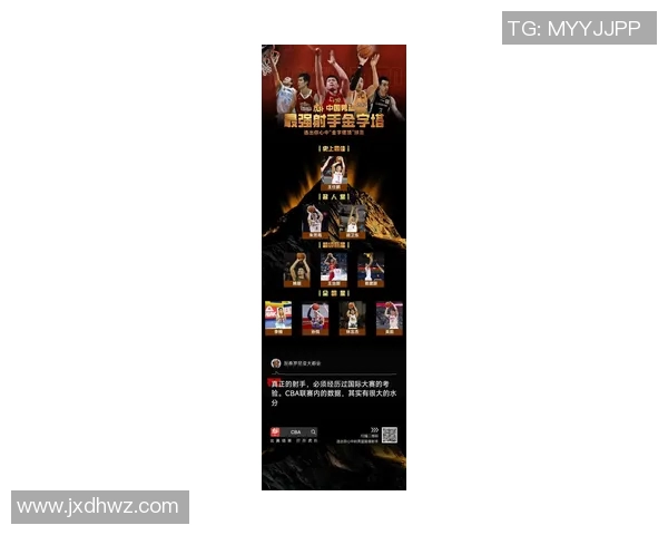 贵州篮球体育明星排行榜揭晓谁是最闪耀的篮球之星 贵州篮球体育明星排行榜揭晓谁是最闪耀的篮球之星