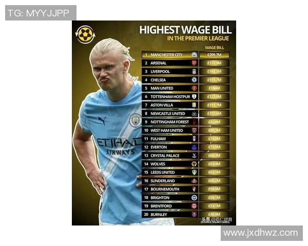 2023年足球明星身价最新排名揭晓谁是足坛最贵球员 2023年足球明星身价最新排名揭晓谁是足坛最贵球员