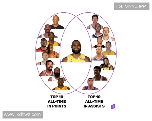 篮球明星身高排名揭秘谁是NBA历史上最高的球员视频解析